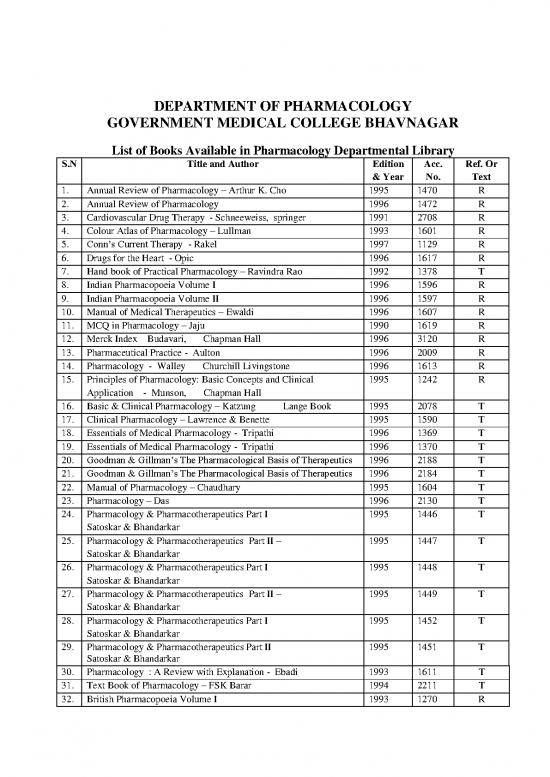 picture1_Medical Books Free 115266 | List Of Books Available In Departmental Library1