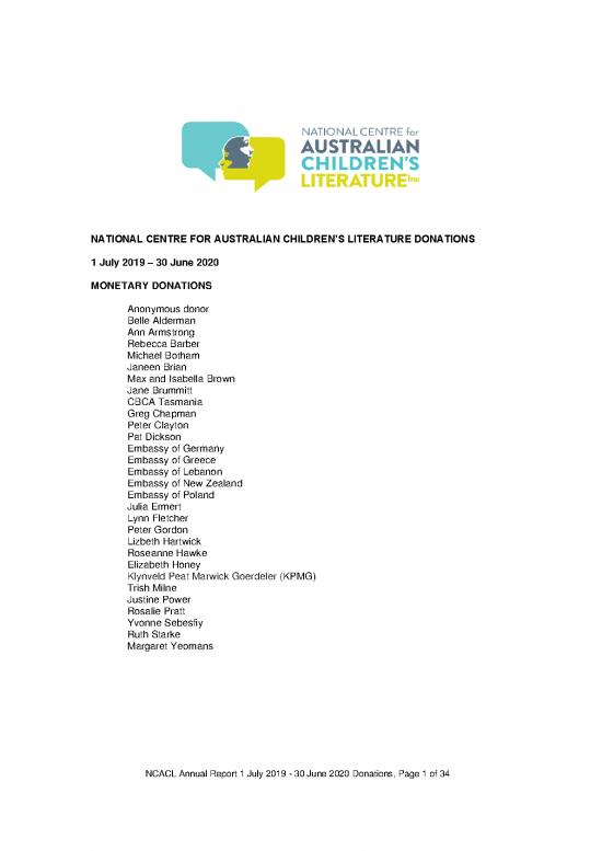 picture_Report Pdf 117239 | Masterdonations1jul2019 20une2020