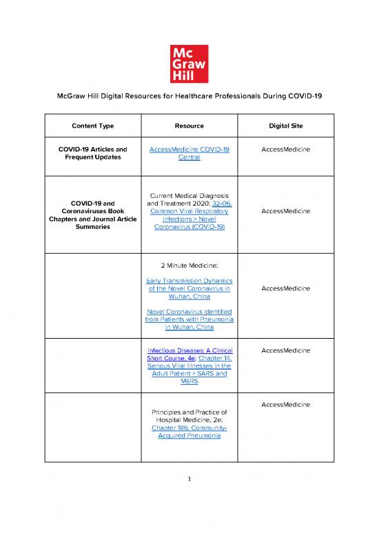 picture1_Medical Books Free 115691 | Mcgraw Hill Digital Resources For Healthcare Professionals During Covid 19