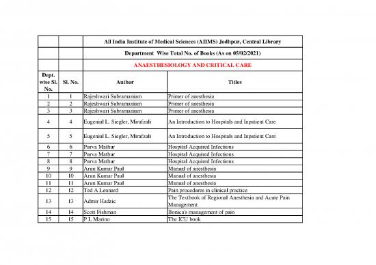 picture_All Medical Books Pdf 116464 | Medical Book List As On 2021