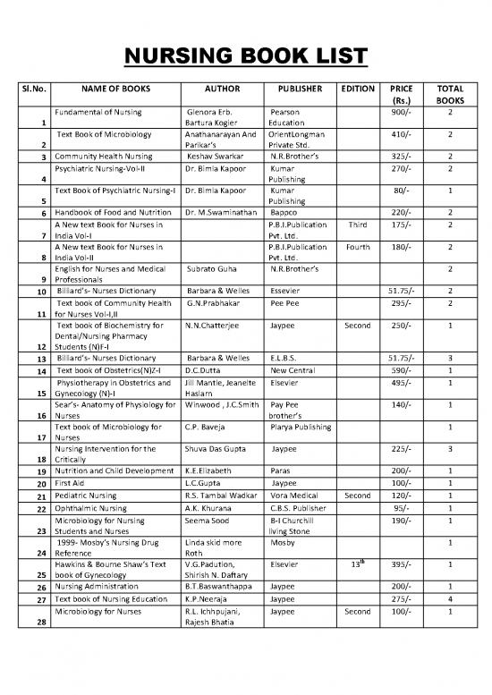 picture Medical Books Free 115412 | Nursing Book List