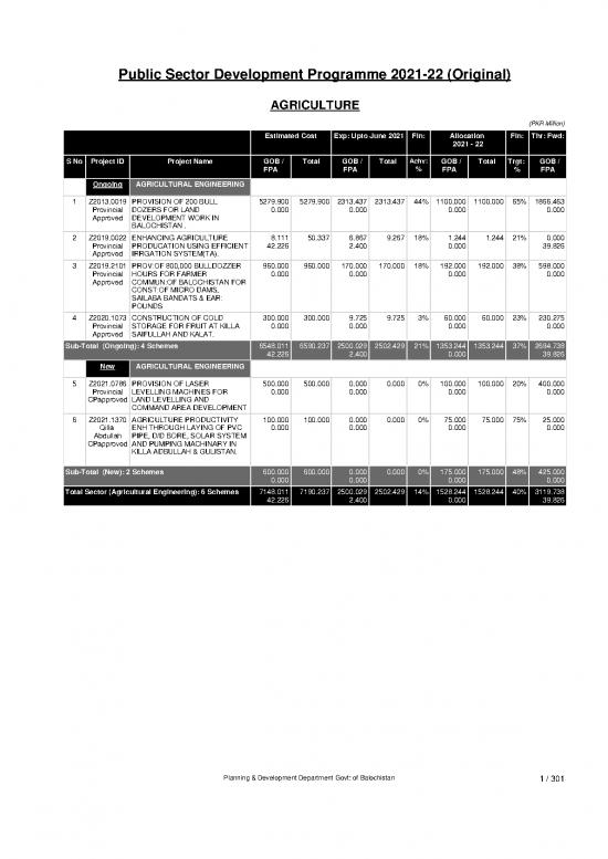 picture1_Agricultural Pdf 115223 | Psdp 2021 22 Detail