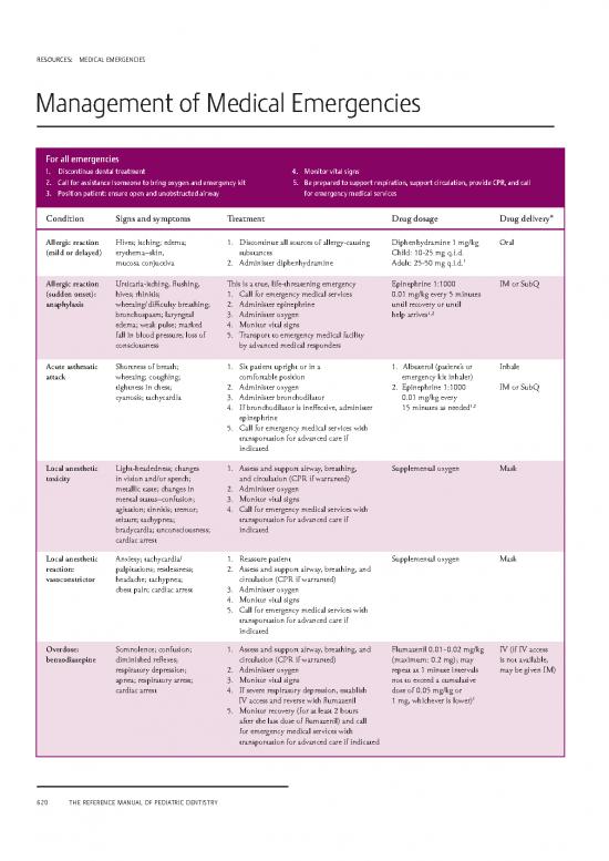 picture1_Medical Emergencies Pdf 115869 | R Medemergencies