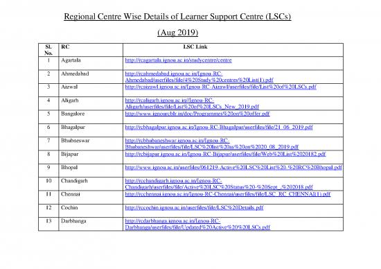 picture_Rc Wise Lsc  Rsd 2nd September 2019