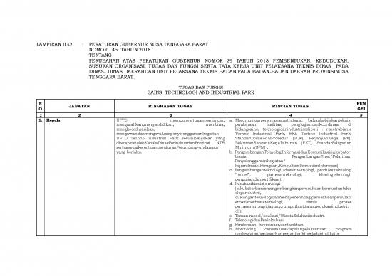 picture Spm Park Pdf 116159 | Rintusi Ntb Technologi Indutrial Park