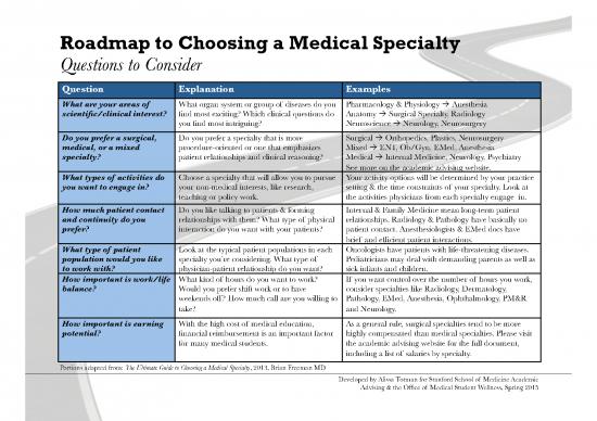 picture_Practice Of Medicine Pdf 115792 | Roadmap To Choosing A Medical Specialty