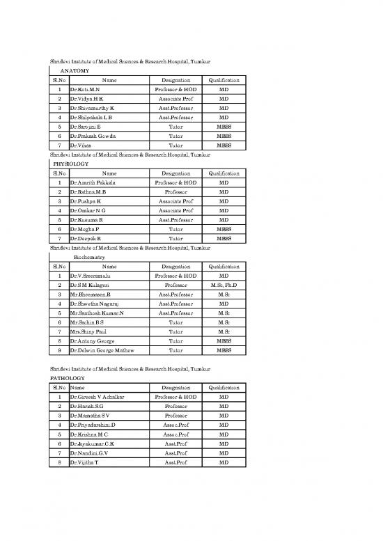 picture1_Stafflist20