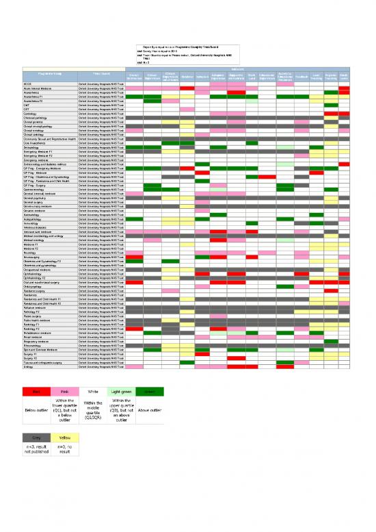 picture_Oxford Clinical Medicine Pdf 116024 | Tb118x Appendix 2