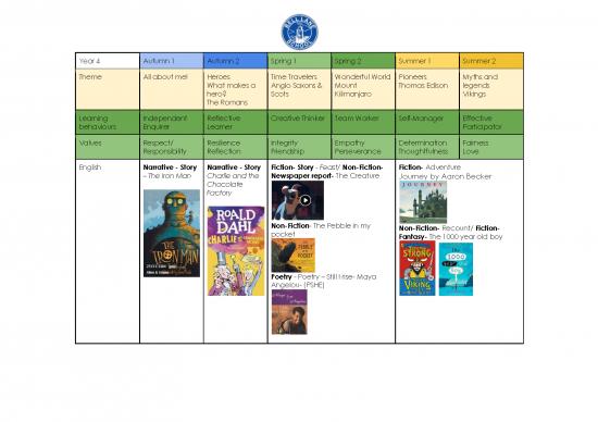 picture Journey Aaron Becker Pdf 117002 | Year 4 Curriculum Map 2020 21