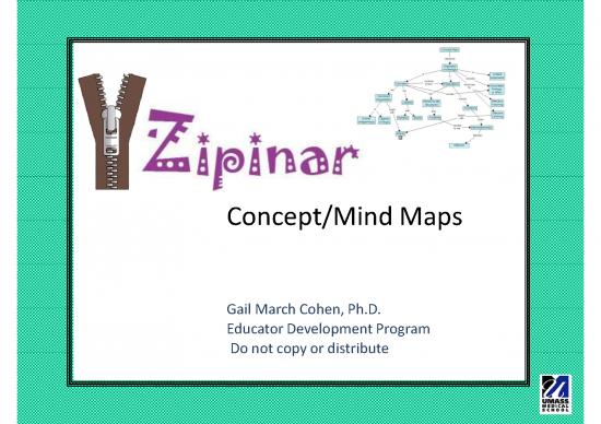 picture_General Knowledge Pdf 116067 | Zipinarconceptmapcbl