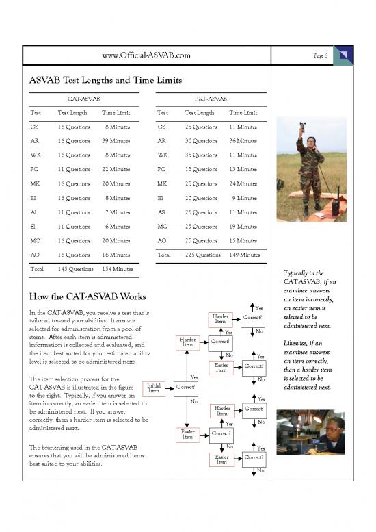 Processing Pdf 117440 | Asvab Fact Sheet