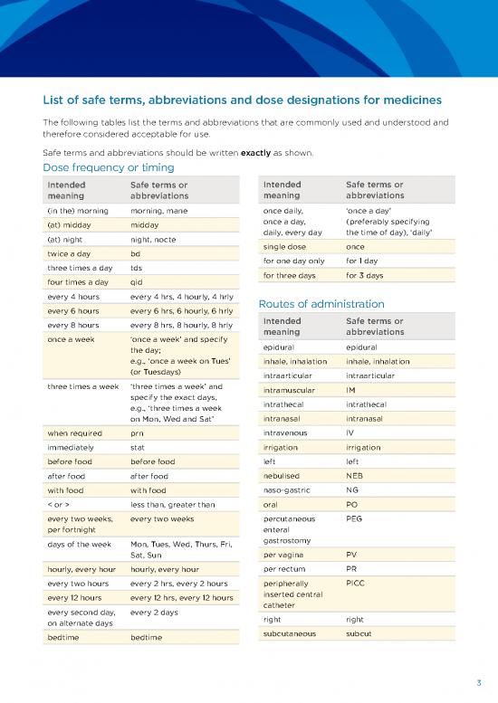 Medicine Pdf 115633 For Terminology Abbreviations And
