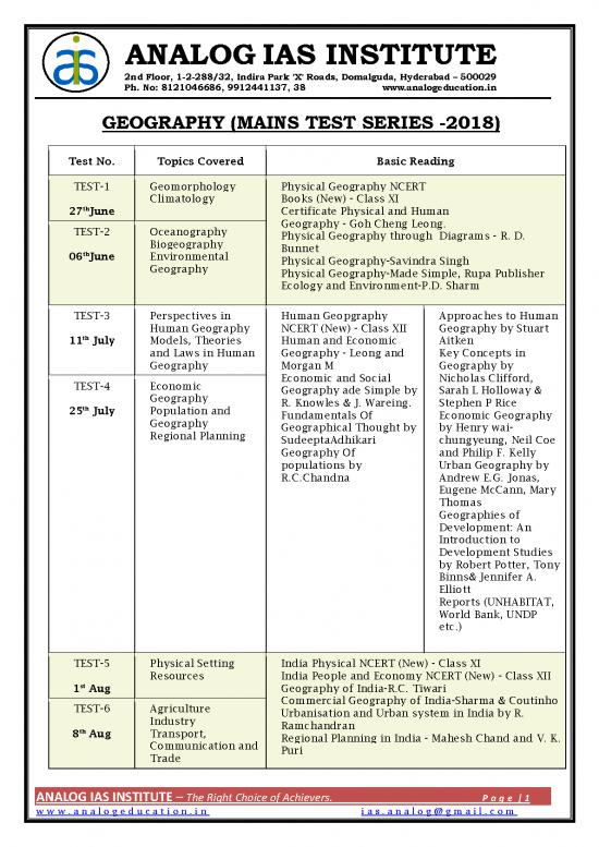 picture1_Ias Books Pdf 118872 | 1421476562geography