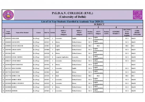 picture1_Economics Pdf 118522 | 1st Year Data Final 21 01 2021