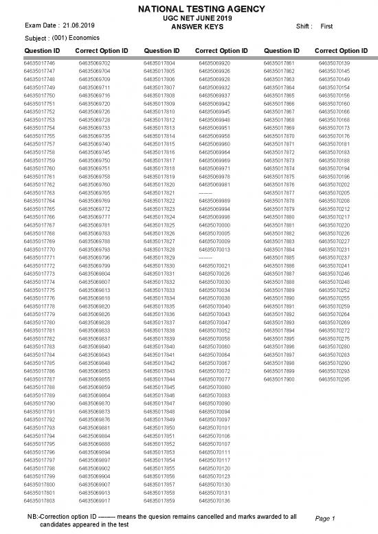 picture Economics Pdf 117896 | 20190710105300