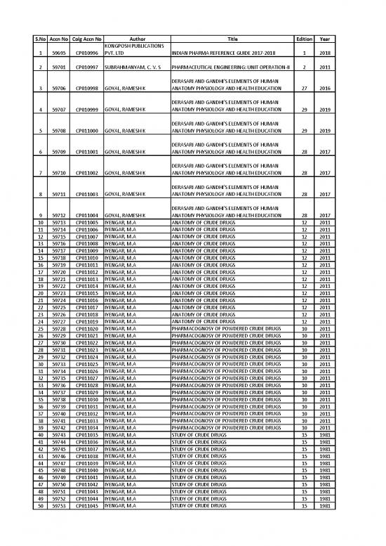 picture_2 Comprehensive List Of Books And E Resources 2018 2019