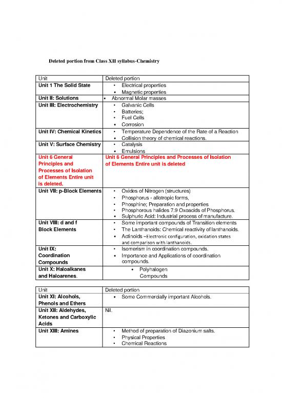 picture Electronic Configuration Of Elements Pdf 117746 | 6b21de1a3744328e59c75b365beb24c9