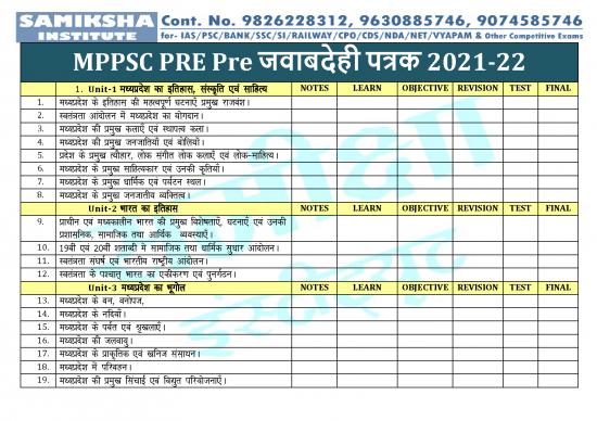 picture1_Mppsc Notes 118583 | 7853b7c37e16dff941da53b8e8aca9d8