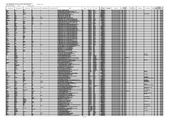 picture_Agm19 Unclaimed Dividend 2014 15