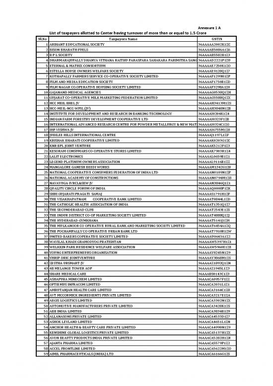 picture Society Pdf 118691 | Annexure 1a 18414