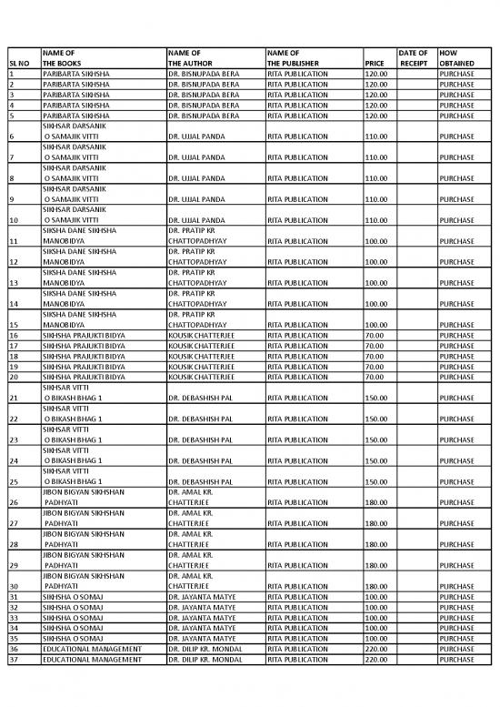 picture_Bed Library Booklist