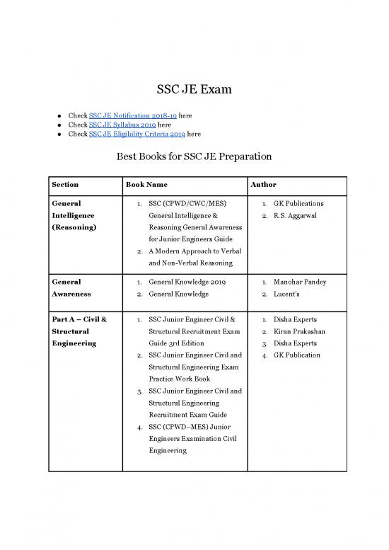 picture_General Knowledge Pdf 118219 | Best Books For Ssc Je Preparation 2019