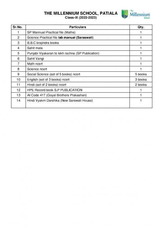 picture1_Ncert Books Of Social Science 119631 | Book List