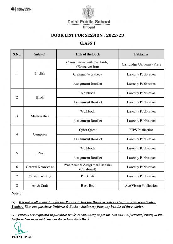 picture_General Knowledge Pdf 117675 | Book List 2022 23 Classes I To Xii 2022