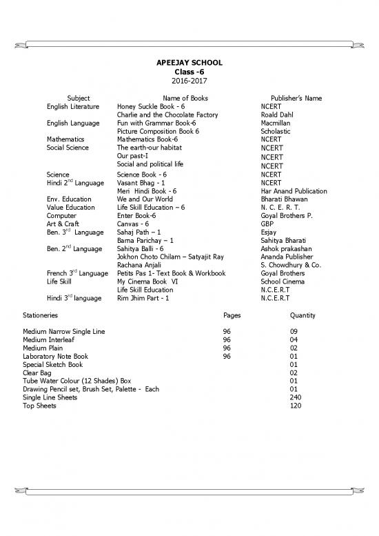 picture1_Ncert Books Of Social Science 118880 | Booklist Middle