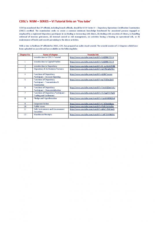 picture Nism Books 118981 | Cdsl Nism Series Vi Tutorial On Youtube