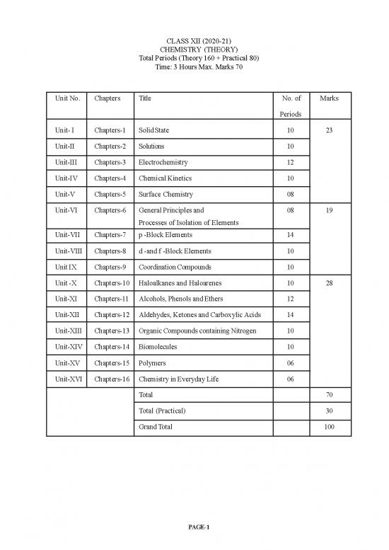 picture1_Chemistry 0