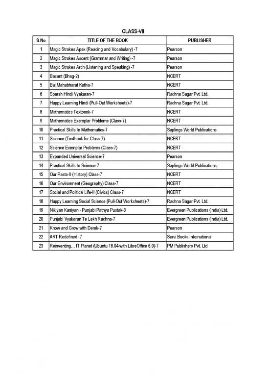 picture Environment Book Pdf In Hindi 119145 | Class Vii
