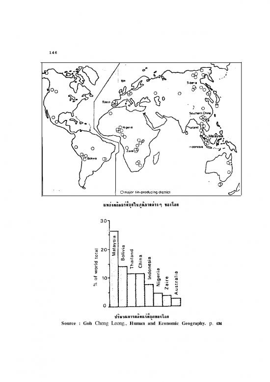 picture Goh Cheng Leong Geography Pdf 118497 | Ed381(s) 8 2