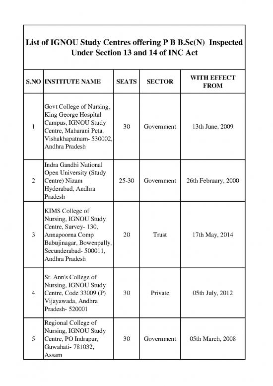 picture Ignou Study Centre List Pdf 119218 | Ignu 22022022