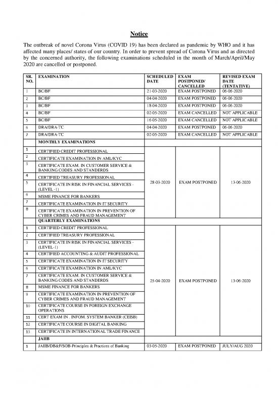 picture_Certified Pdf 120030 | Iibf Exam Postponed