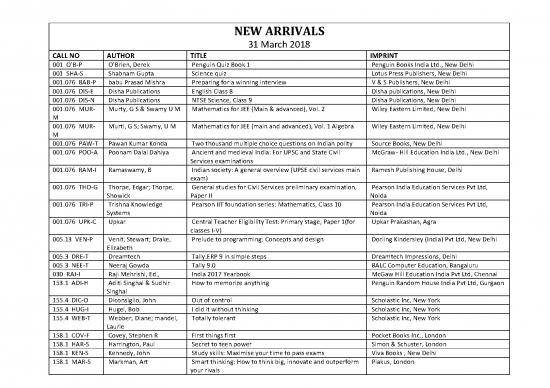 picture1_Ntse Books Pdf 117801 | Kv Pattom Library New Arrivals 31 March 2018