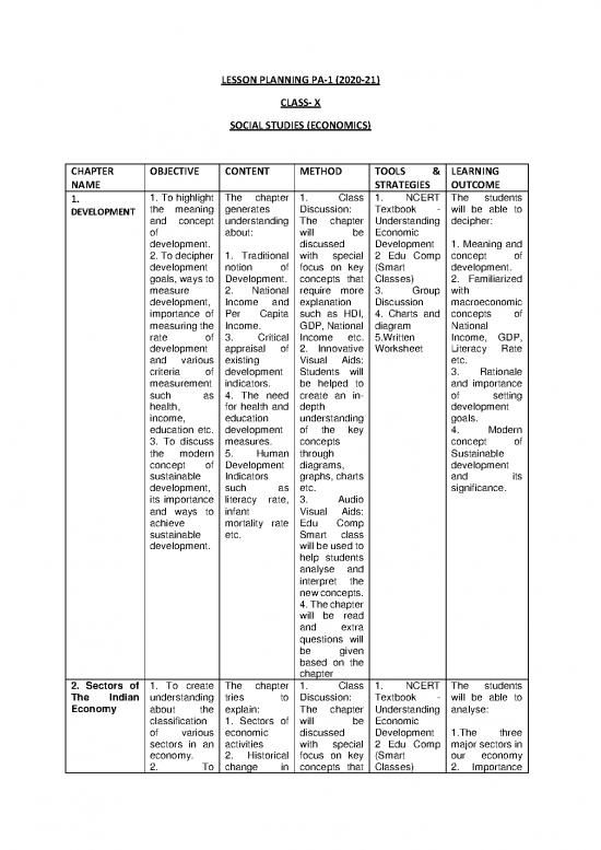 picture Economics Pdf 119547 | Lesson Plan Economics(class X)