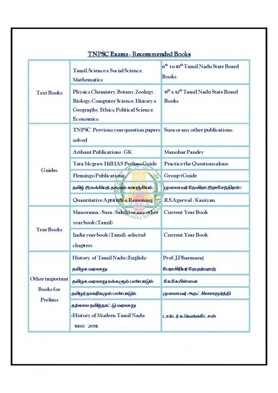 picture1_Ias Books Pdf 118673 | List Of Books For Tnpsc