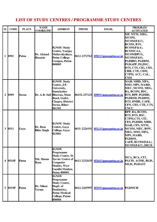 picture1_Ignou Study Centre List Pdf 117952 | List Of Lsc