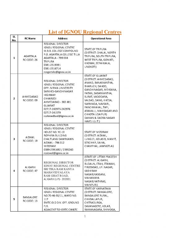 picture1_List Of Rc & Lsc