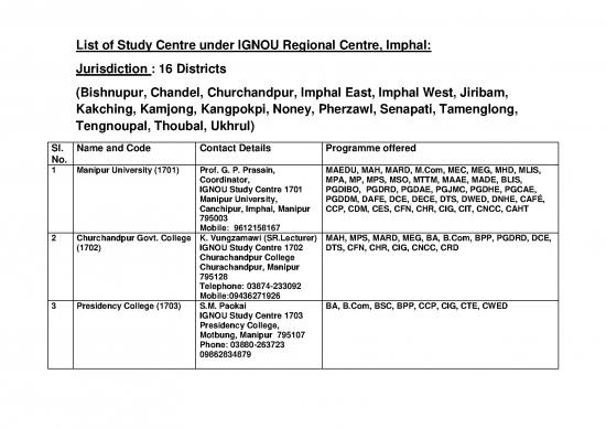picture1_Ignou Study Centre List Pdf 117950 | Lsc Imphal Program Activated