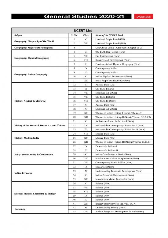picture Goh Cheng Leong Geography Pdf 118404 | Ncert Booklist Upsc