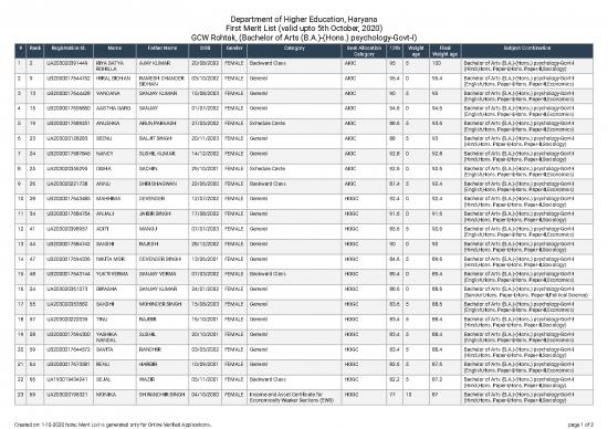 picture1_General Hindi Pdf 118101 | Notice1235