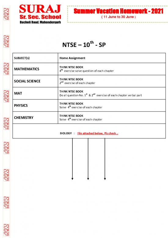 picture1_Ntse 10th Sp L Summer Vacation Homework L June 2021 With Bio
