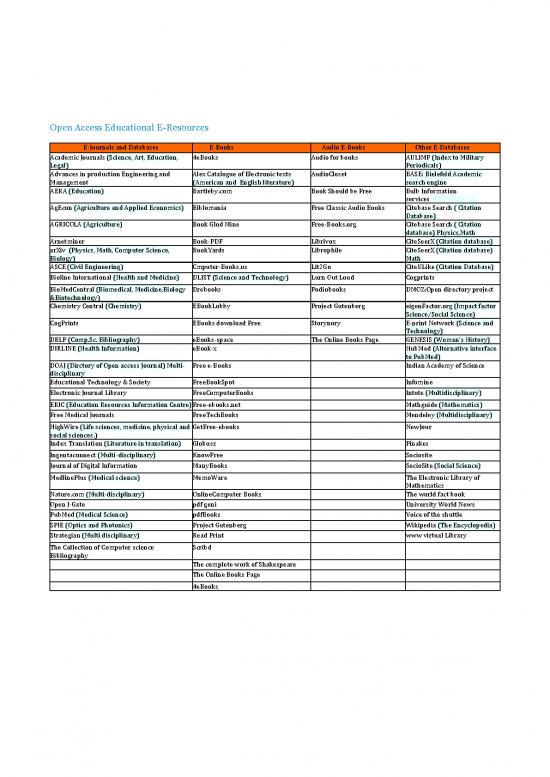 picture_Economics Pdf 118358 | Oer Item Download 2022-10-07 00-51-02