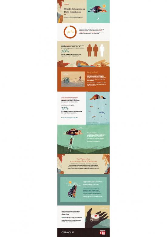 picture1_Study Pdf 119440 | Oracle Autonomous Data Warehouse Infographic