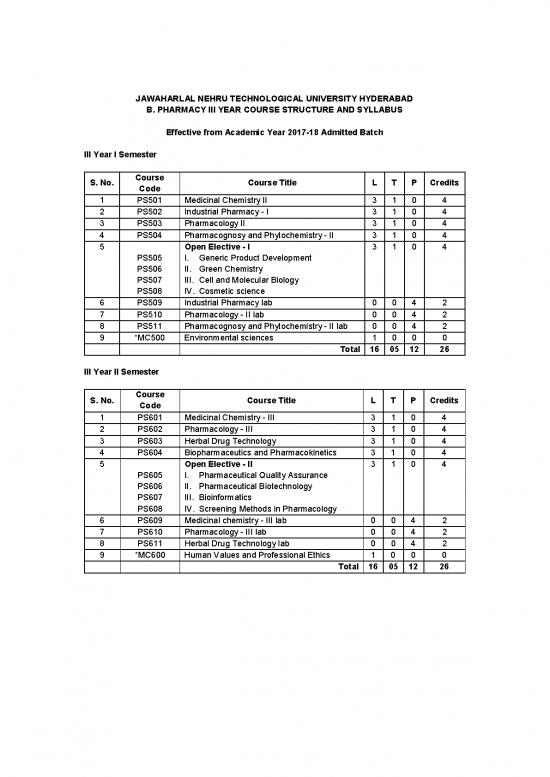 picture Industrial Development Pdf 119603 | Pharma 3 Yr