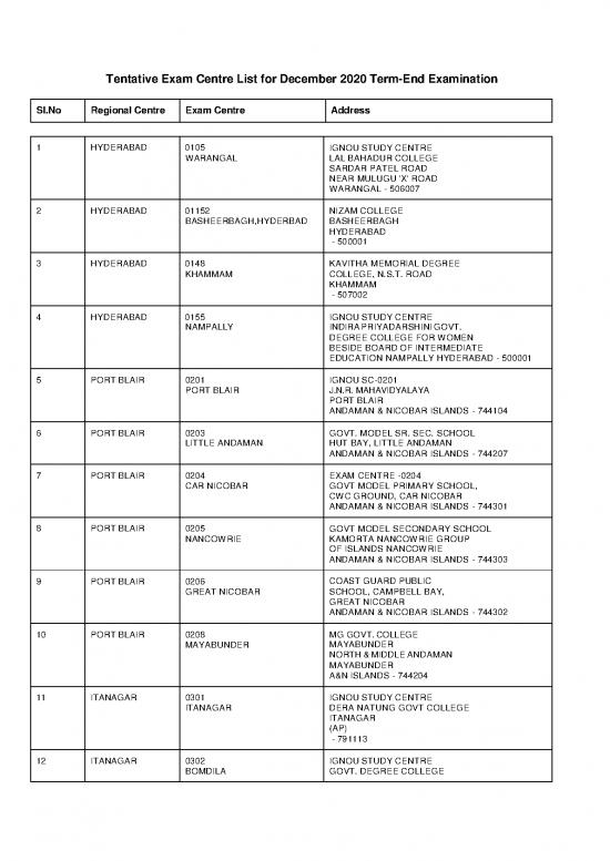 picture_Ignou Study Centre List Pdf 119195 | Regional Center List 2020