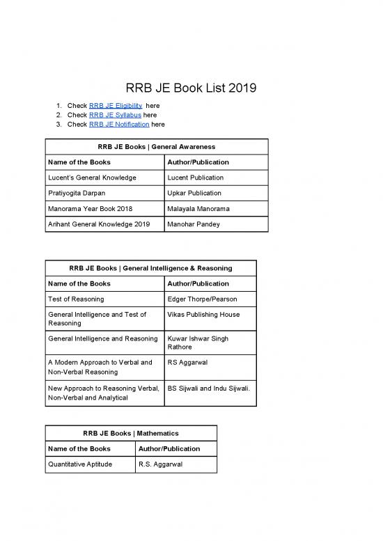 picture1_Rakesh Yadav Maths Book 118223 | Rrb Je Book List 2019