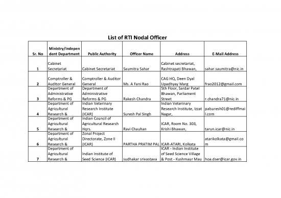picture General Science Pdf 117634 | Rtinodalofficer 0